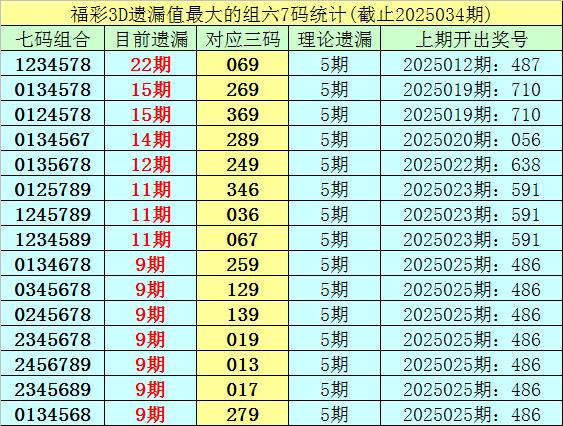 详细阅读:3d迪漏(3d定制女仆) 3d迪漏(3d定制女仆)